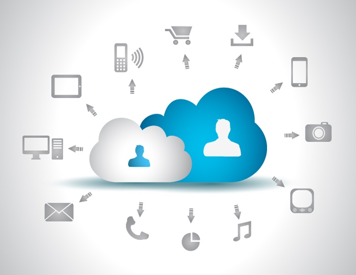 cloud-based | Swan Software Solutions