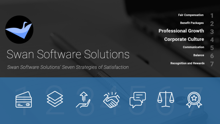 satisfaction | Swan Software Solutions