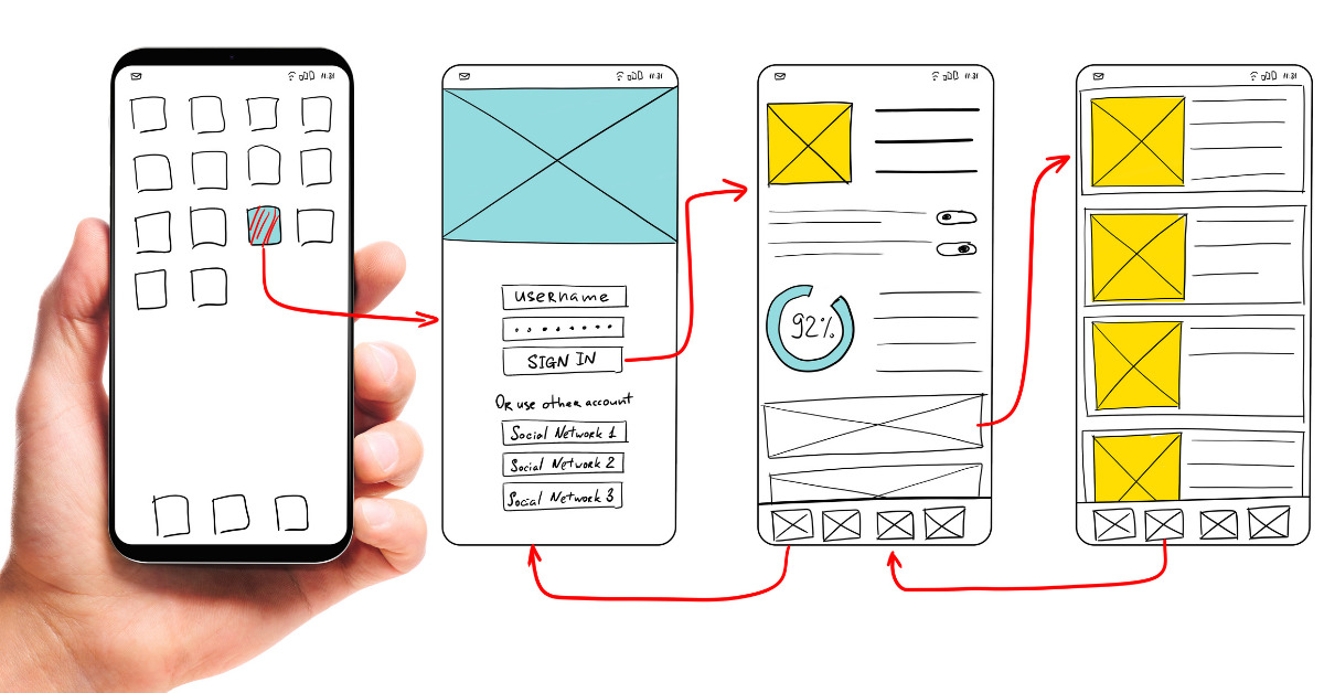 10 Important Steps to Create a Mobile Application Swan Software Solutions